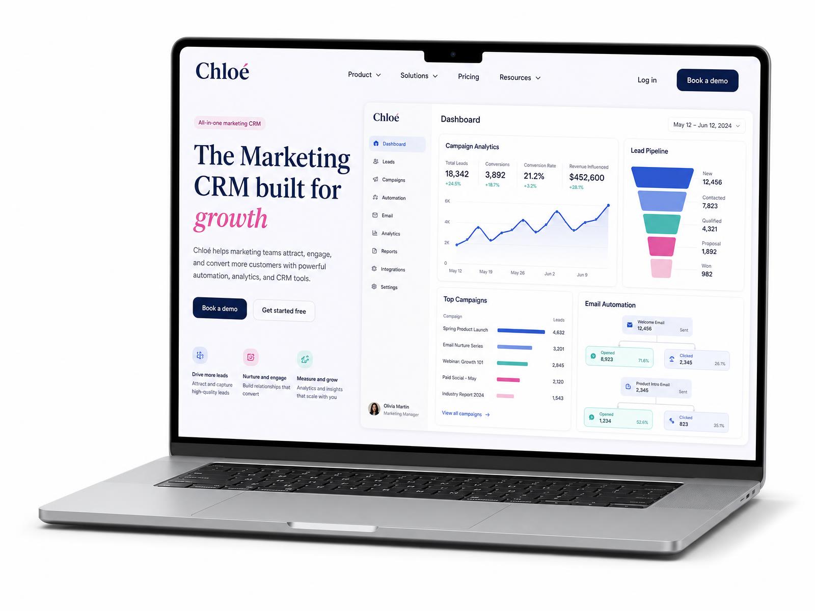 Chloé Marketing CRM platform website showing campaign performance, lead pipeline, and email automation dashboards