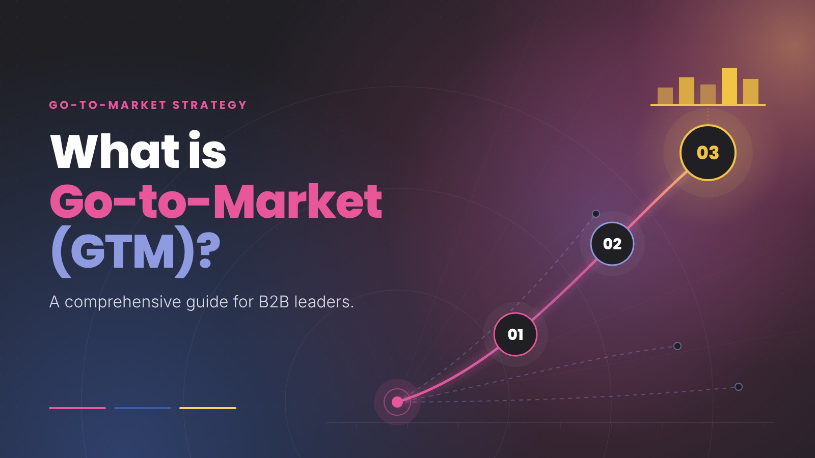 What is Go-to-Market (GTM)? A Comprehensive Guide for B2B Leaders