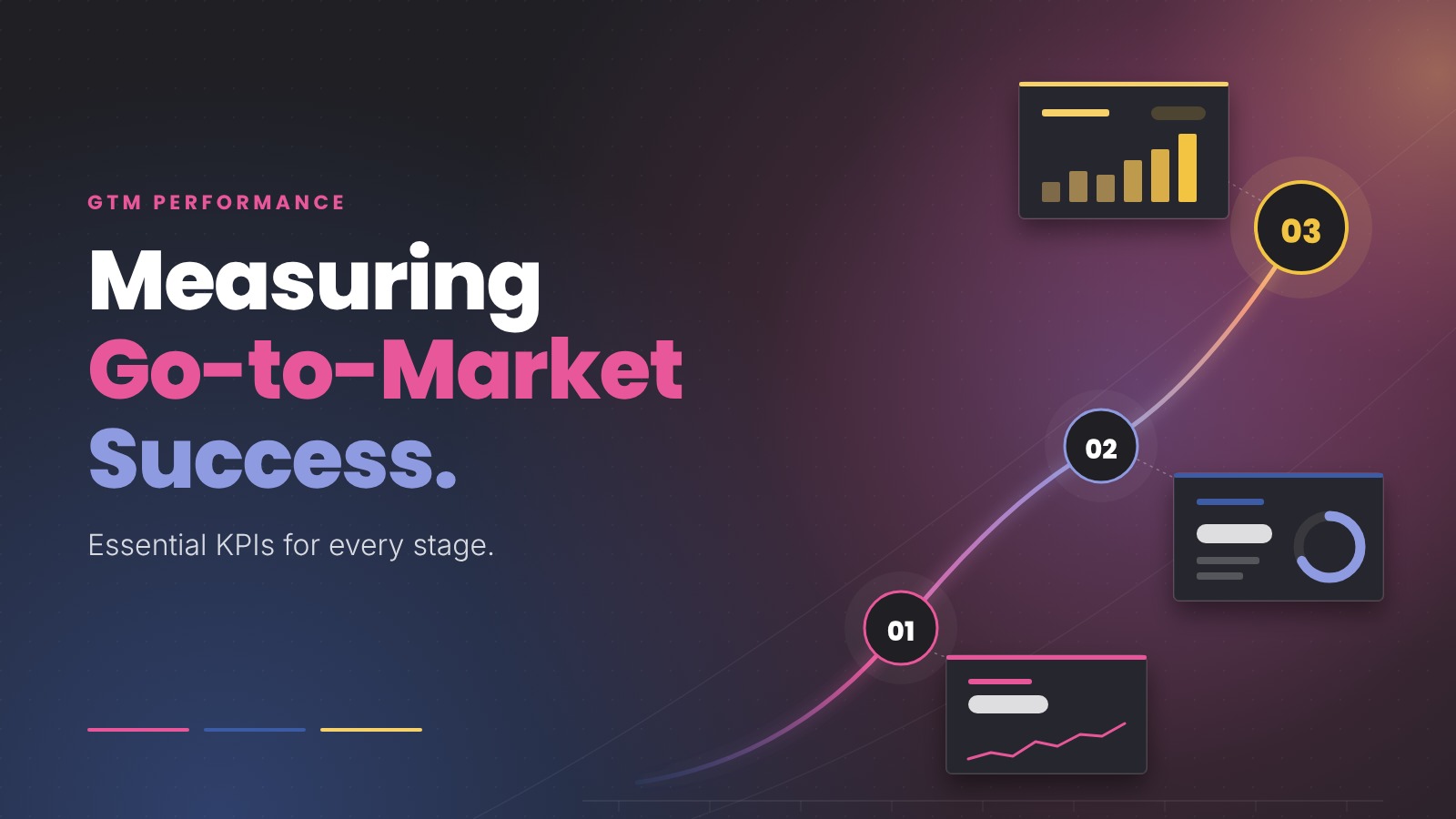 Measuring Go-to-Market Success: Essential KPIs for Every Stage