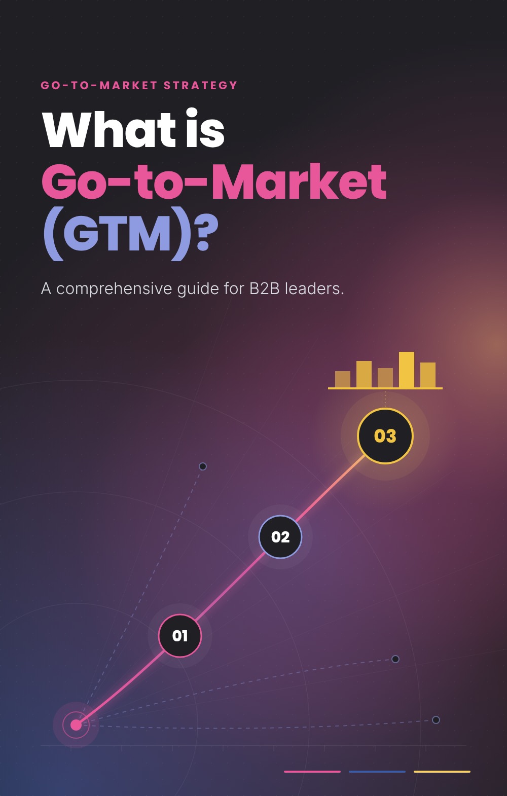 What is Go-to-Market (GTM)? A Comprehensive Guide for B2B Leaders feature image