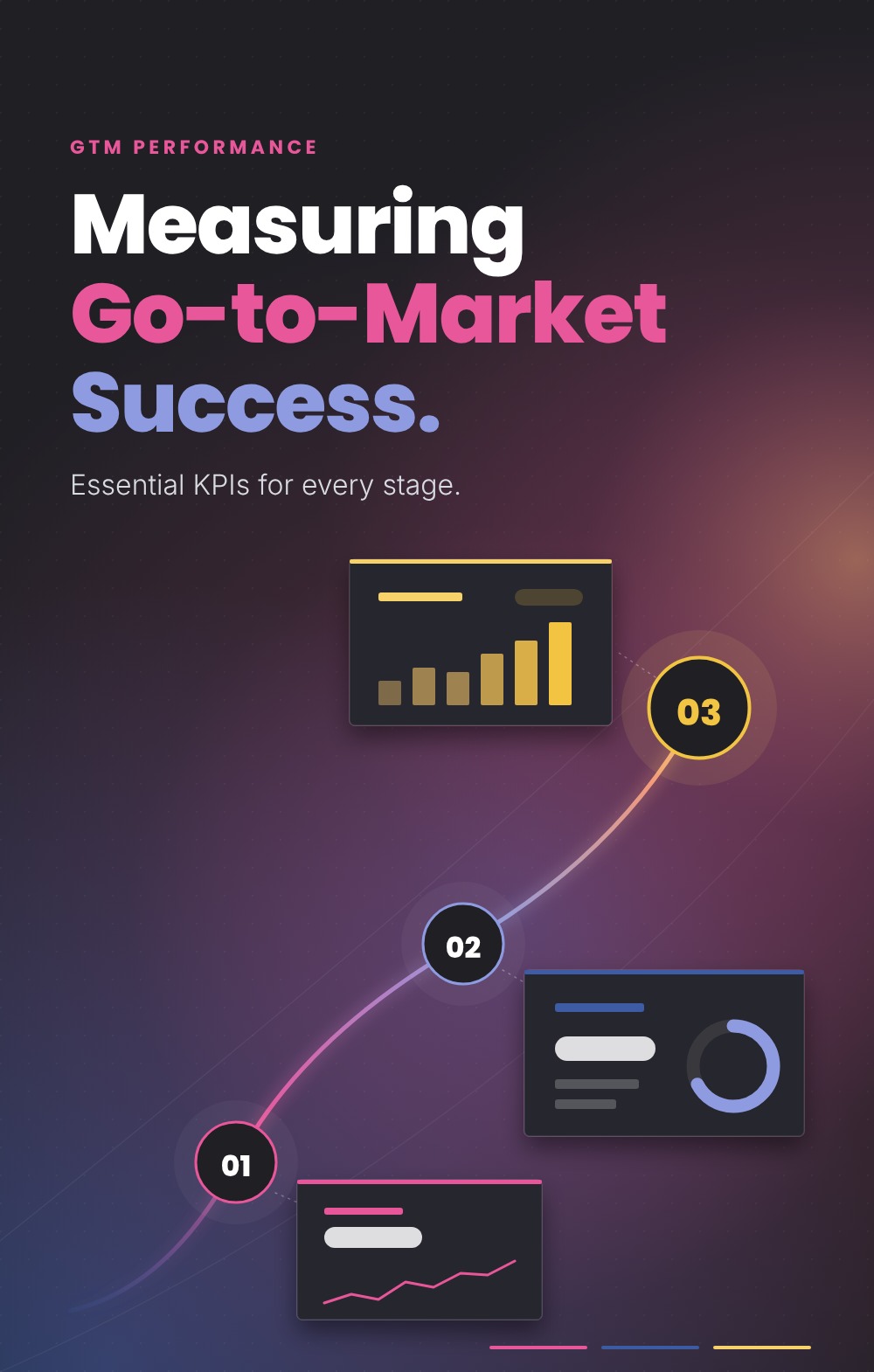 Measuring Go-to-Market Success: Essential KPIs for Every Stage feature image