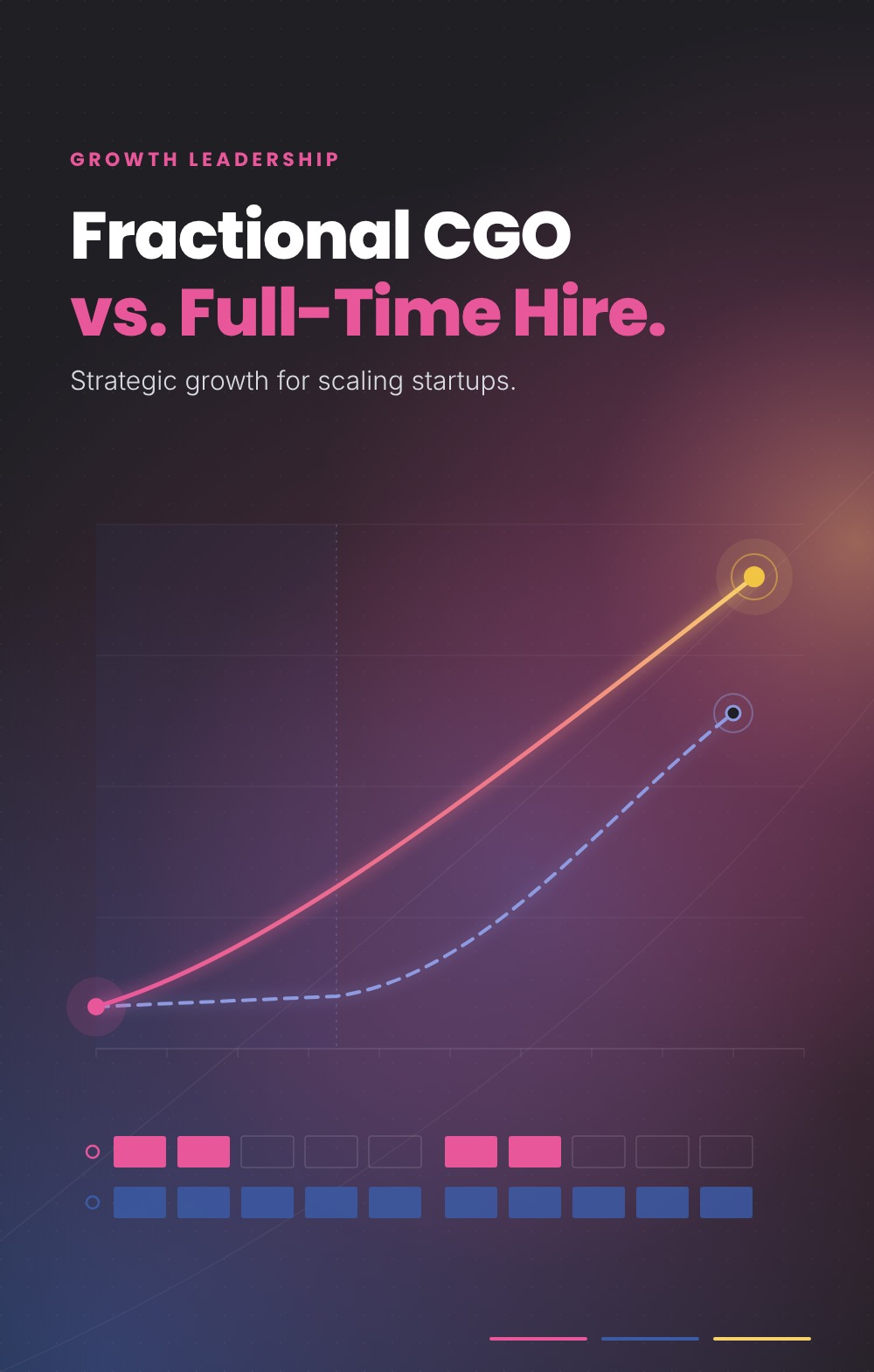 Fractional CGO vs. Full-Time Hire: Strategic Growth for Scaling Startups feature image